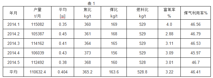 QQ图片20150831085207