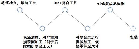 QQ图片20150901160106