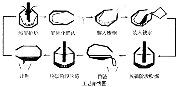 QQ图片20150901160237