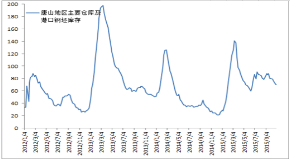 BMO%3RV55%A1S4}IE`FGQ`B