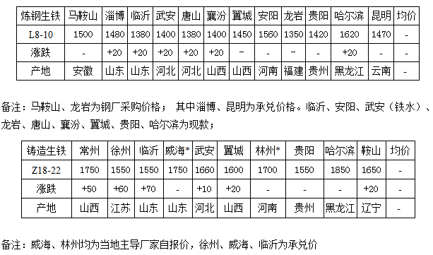 QQ截图20160227085808