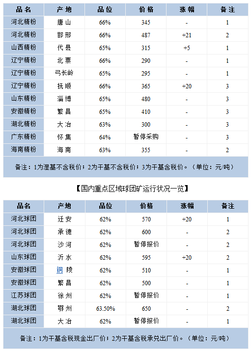 QQ截图20160227090007