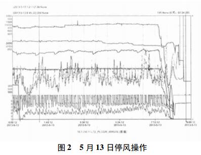 QQ截图20170621101230