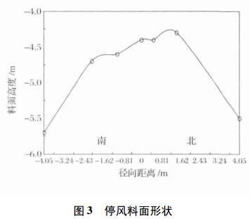 QQ截图20170621101258