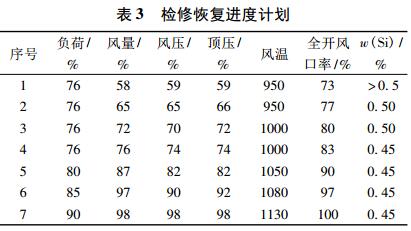 QQ截图20170621101331