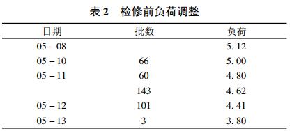 QQ截图20170621101054