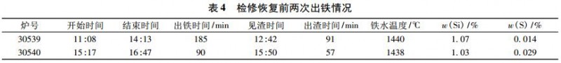 QQ截图20170621101554