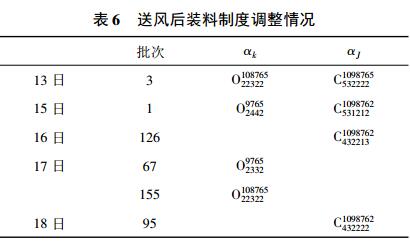 QQ截图20170621102016