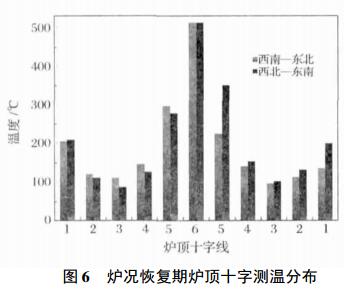 QQ截图20170621102111