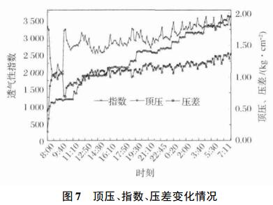 QQ截图20170621102259