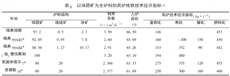 图片8