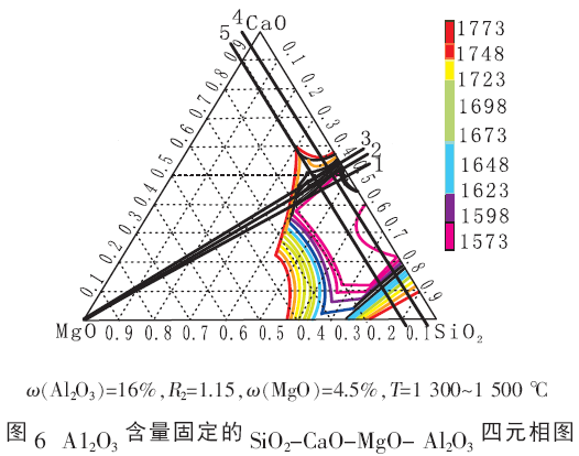 图6