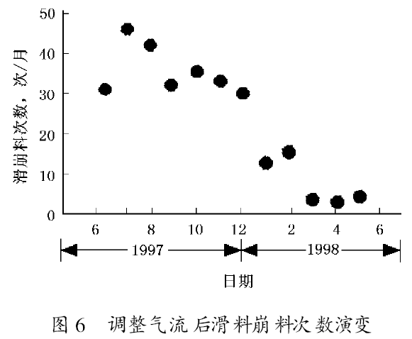 图片7