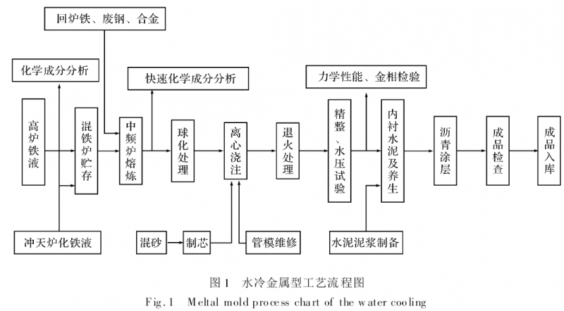 图片6