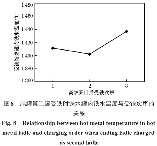 图片8