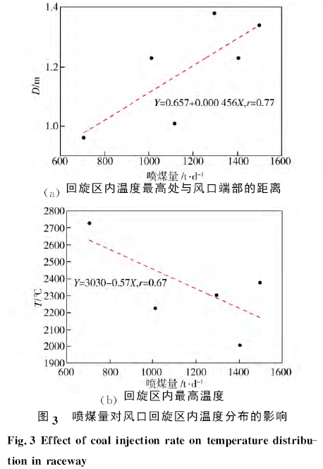 图片17