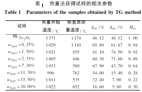 图片12