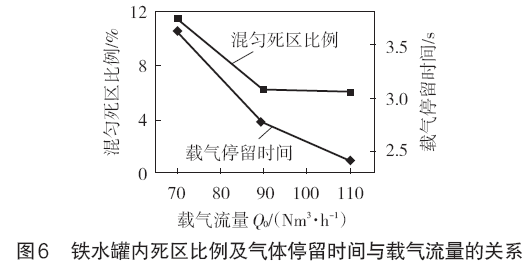 图片14