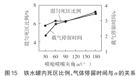 图片22