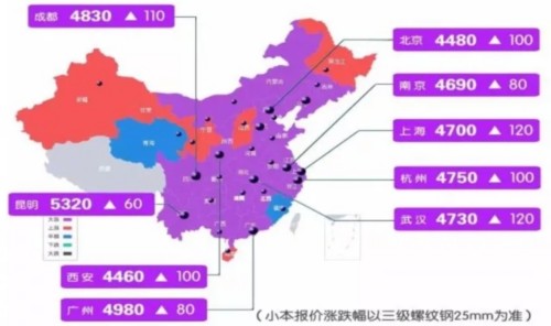 钢铁库存已达八年新低 未来有望迎来新一轮脉冲机会
