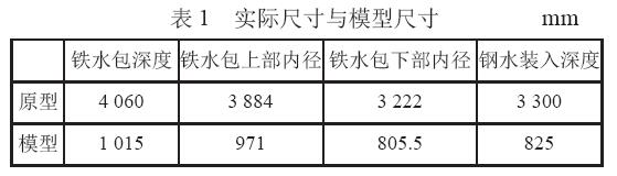 QQ截图20171213155751