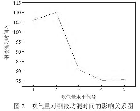 QQ截图20171213160218