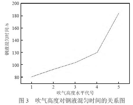 QQ截图20171213160326