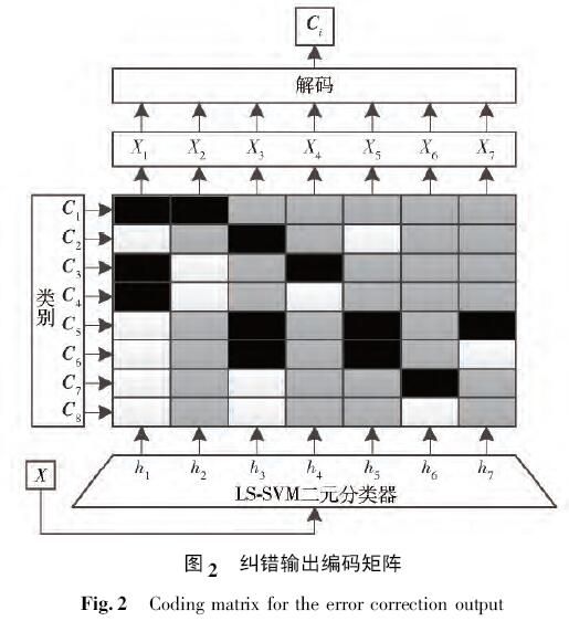 QQ截图20171218163957