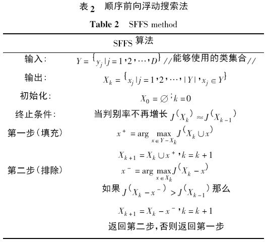 QQ截图20171218170153