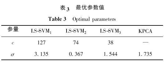 QQ截图20171218172309