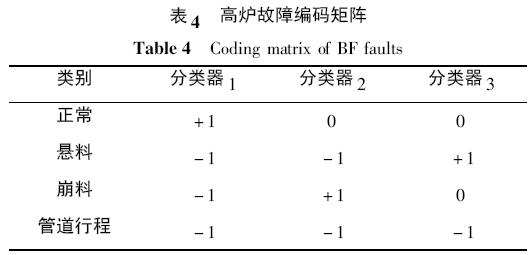 QQ截图20171218172340