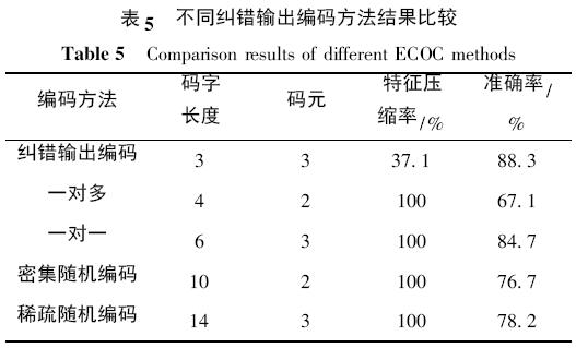 QQ截图20171218172414