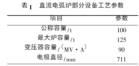 2345截图20171222164801