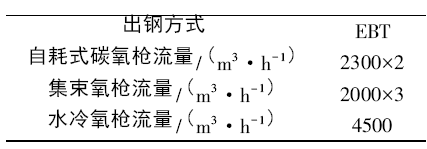 2345截图20171222165003