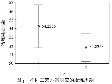 2345截图20171222165157