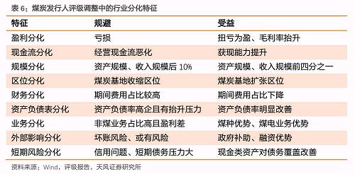 3. 总结