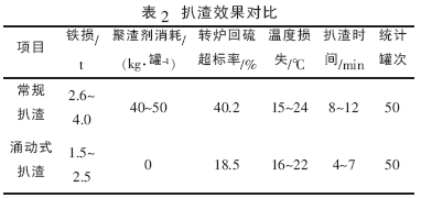 图片7