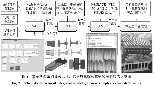 图片7