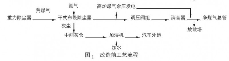 QQ截图20180402092806