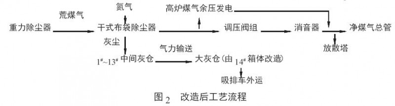 QQ截图20180402093735