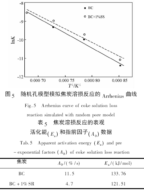 图片12