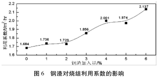 图片7