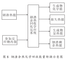 图片8