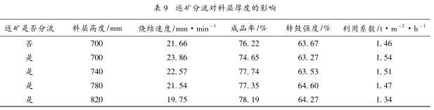 图片10