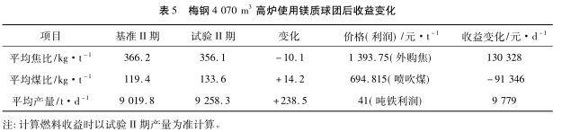 图片7