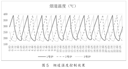 图片5