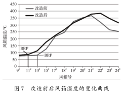 图片7