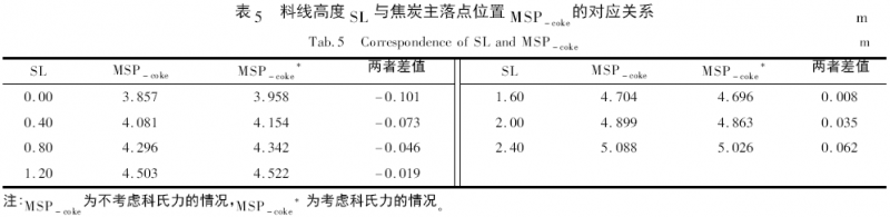 图片10