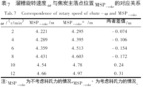 图片14