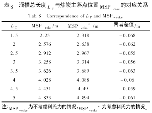 图片16